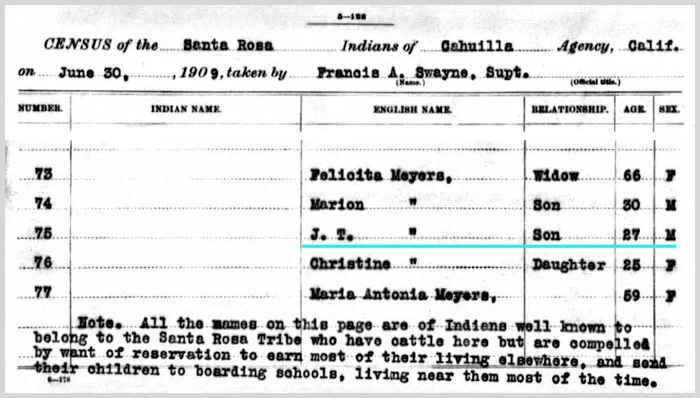 JUNE 1909 ^ Census of the Santa Rosa Indians of the Cahuilla Agency, Calif.