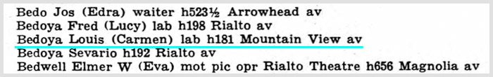 1940 ^ San Bernardino City Directory