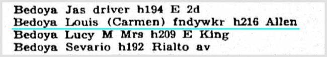 1942 ^ San Bernardino City Directory