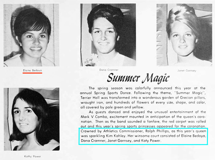 1966 ^ Elaine Bedoya Redlands High School yearbook