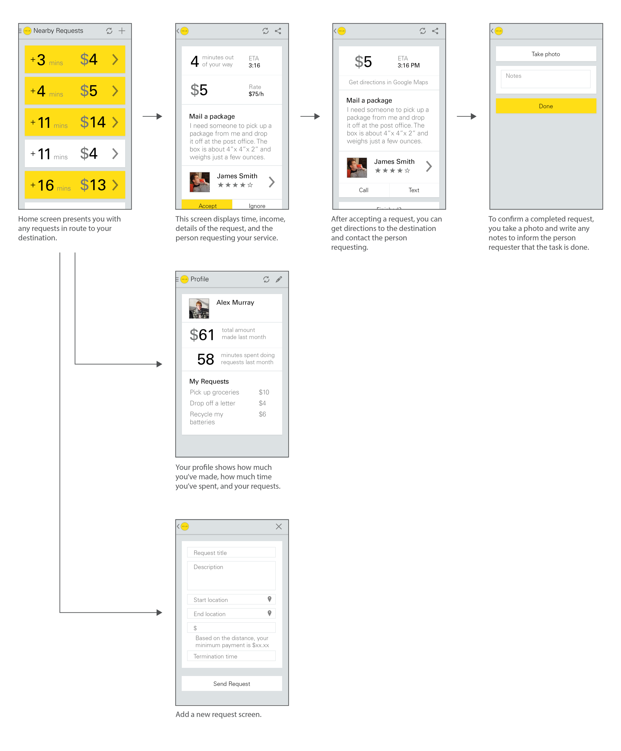 Flow Through the App.png