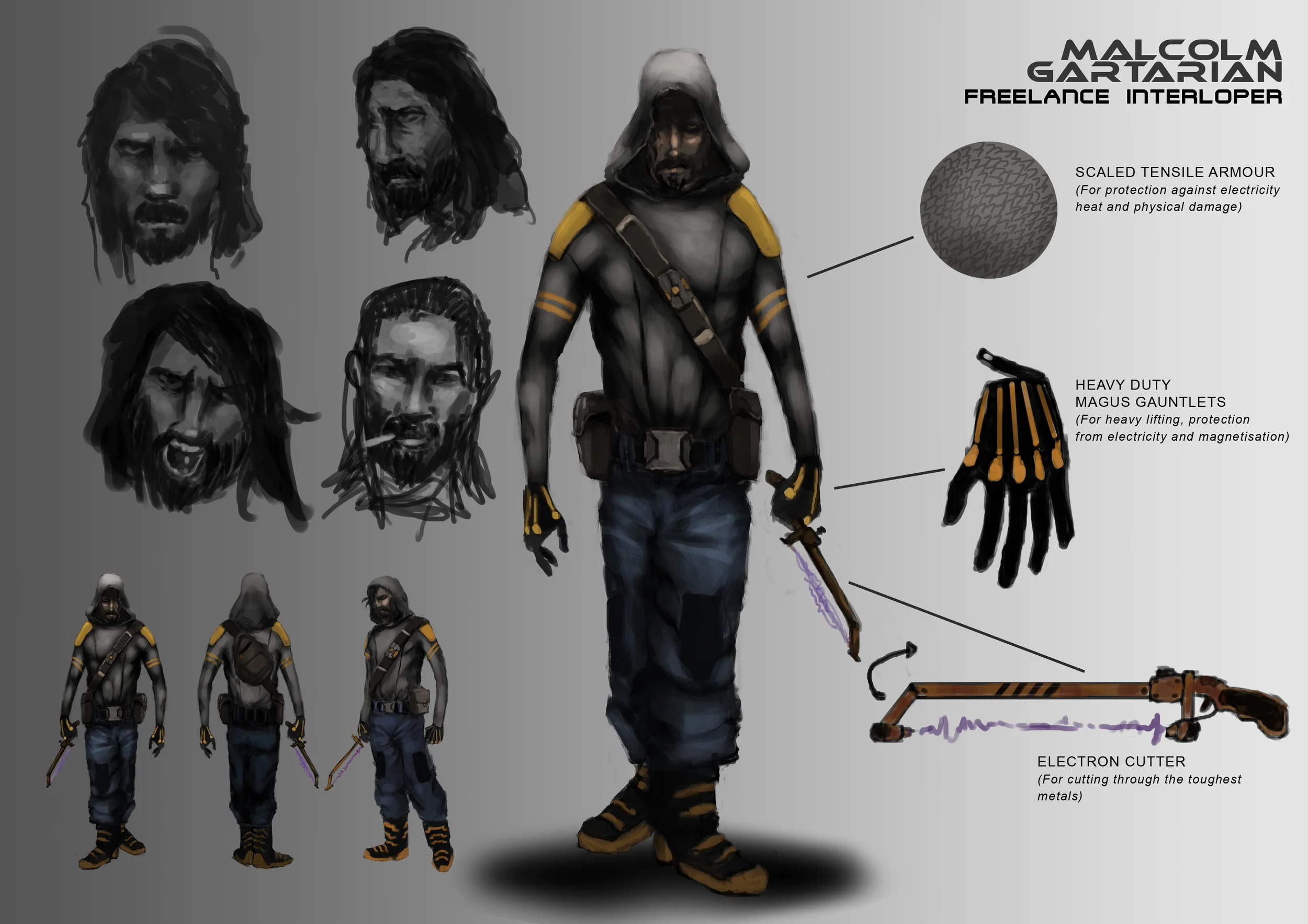 Character Design Sheet