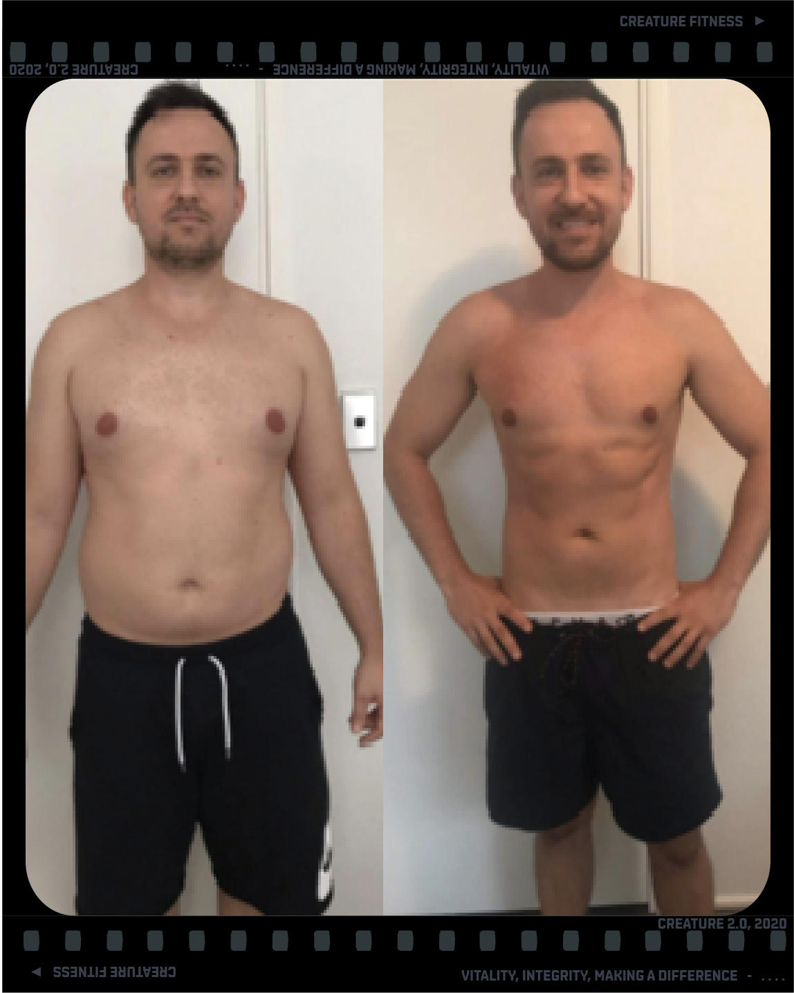 “I will never go back to the way i was. I can’t believe you can change so much just by eating better and moving regularly.” - Jared  Down 15kg in 7 months, using meal plans and regular classes.