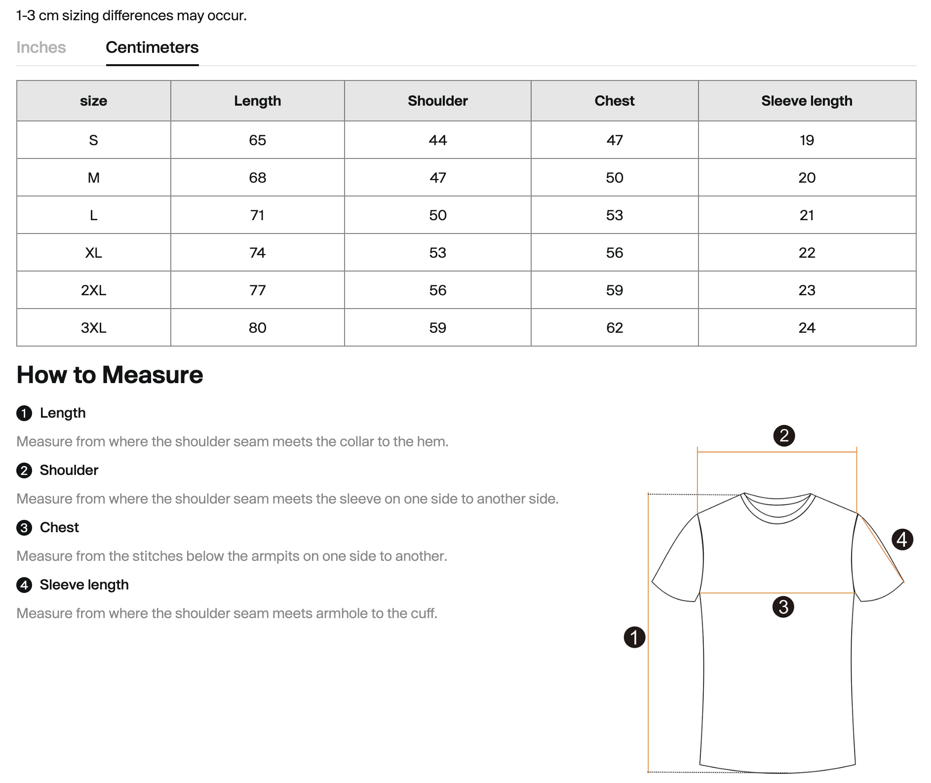Screenshot 2026-01-06 at 8.12.18 pm.png