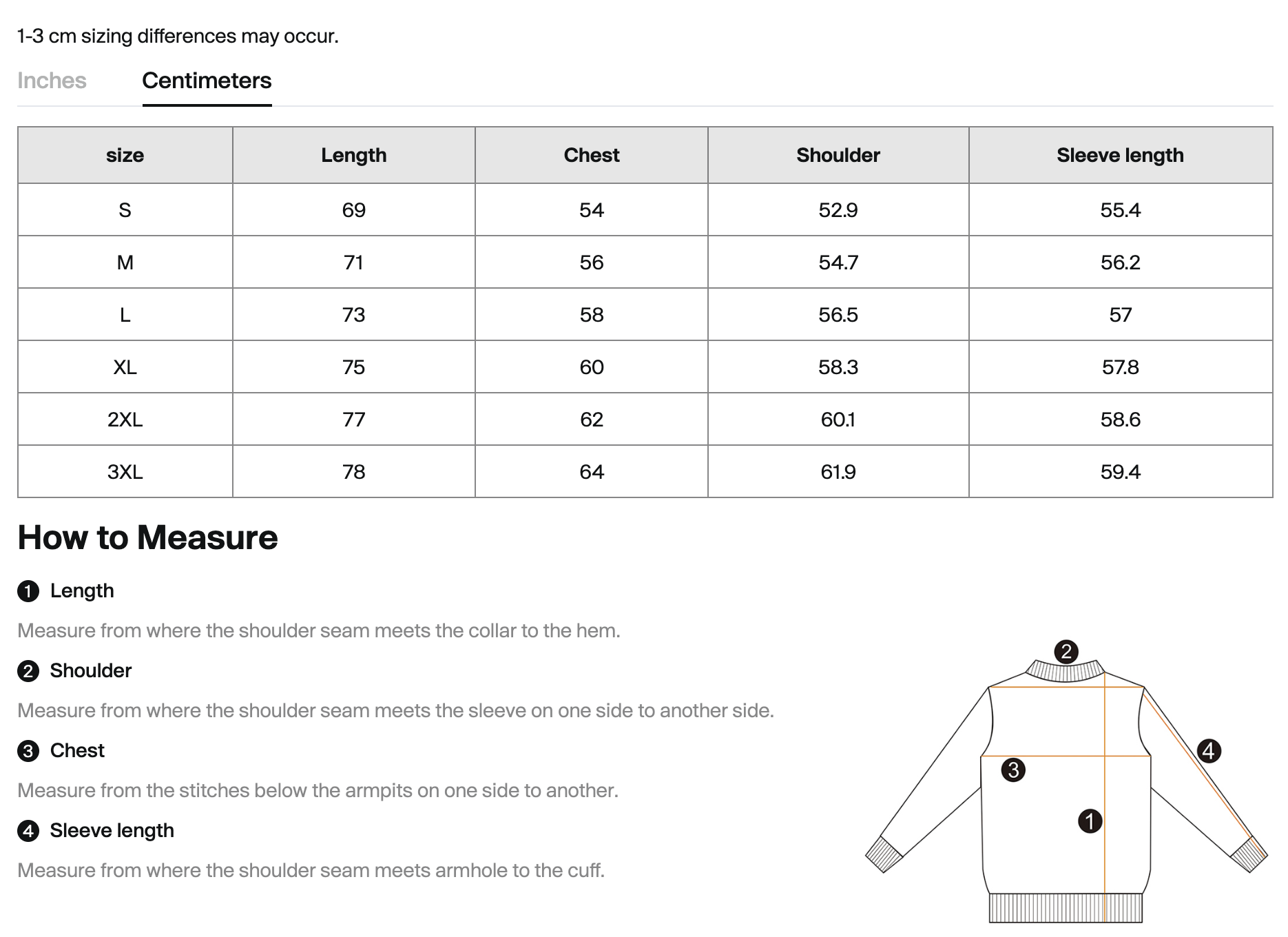Screenshot 2026-01-06 at 10.12.58 pm.png