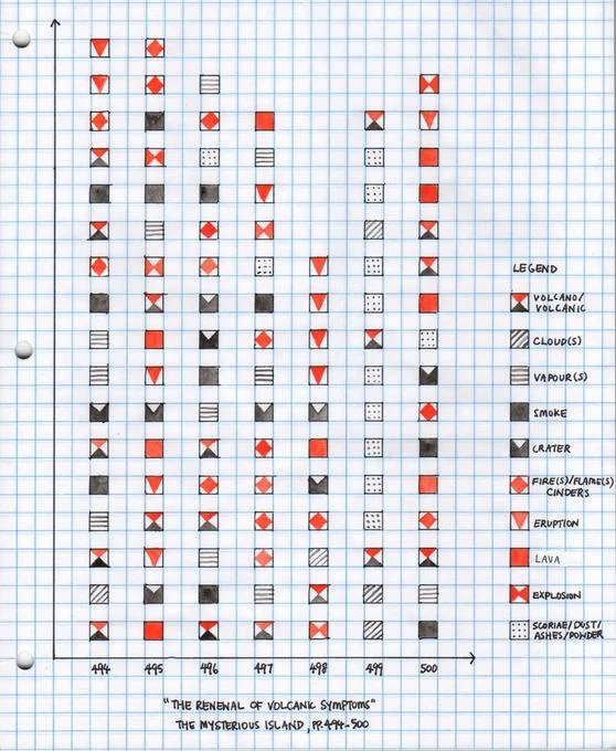  Selections from  Isle-to-Isle  (2014–15) 