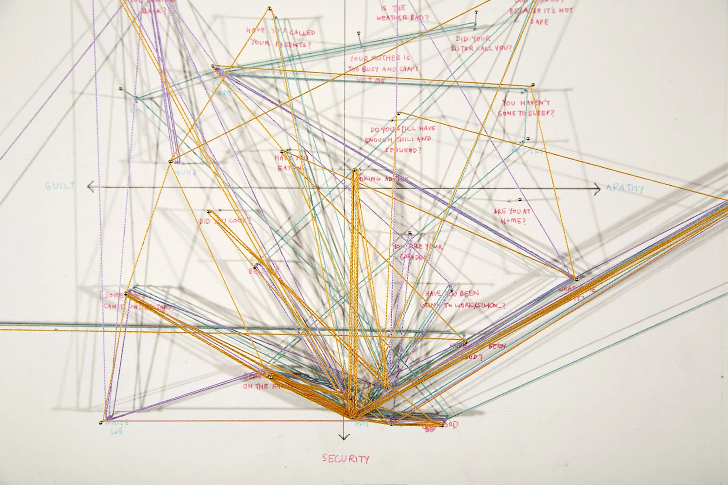  Study of Conversational Patterns in Phone Calls to My Grandmother (2014) 