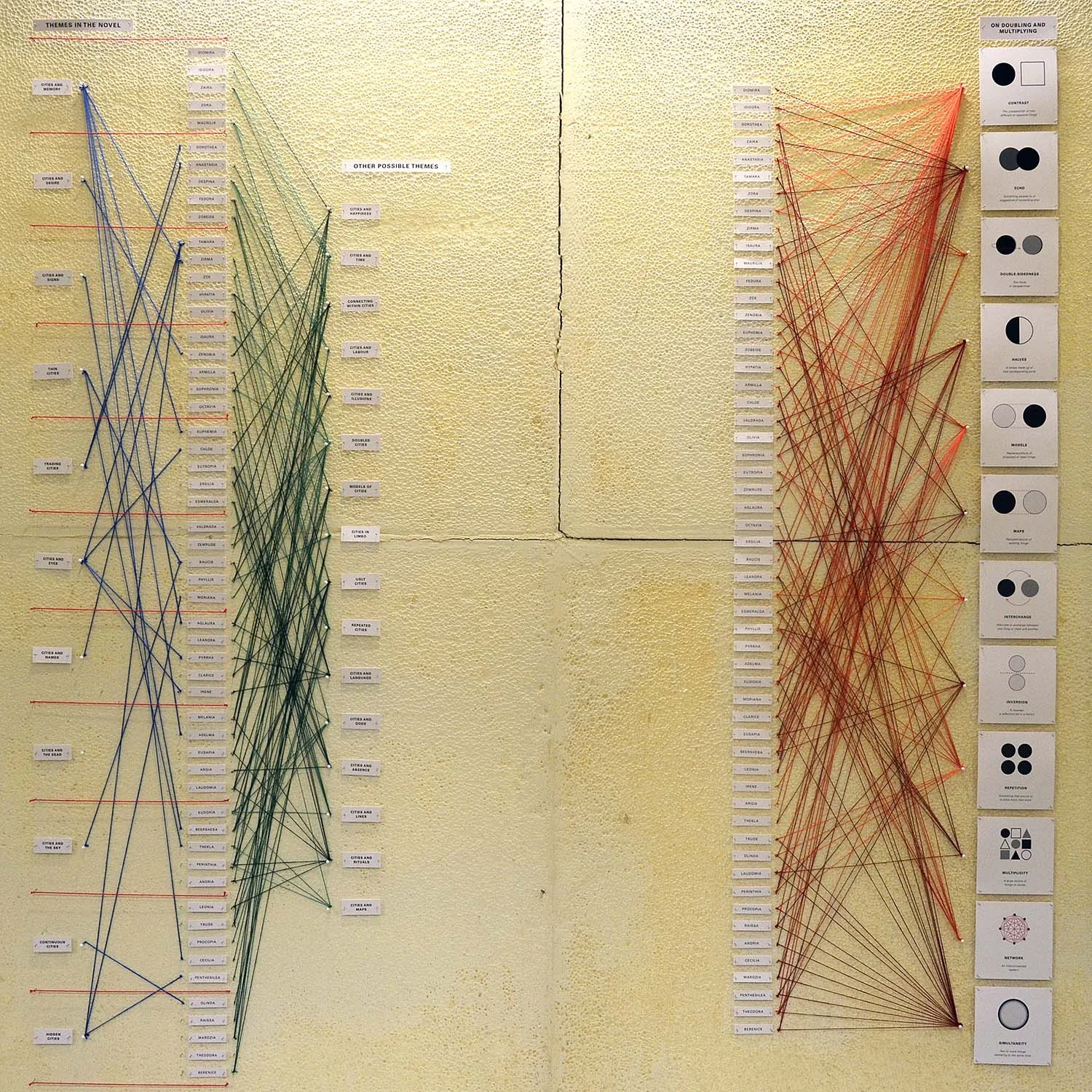  “… the invisible reasons which make cities live…” (2018) 