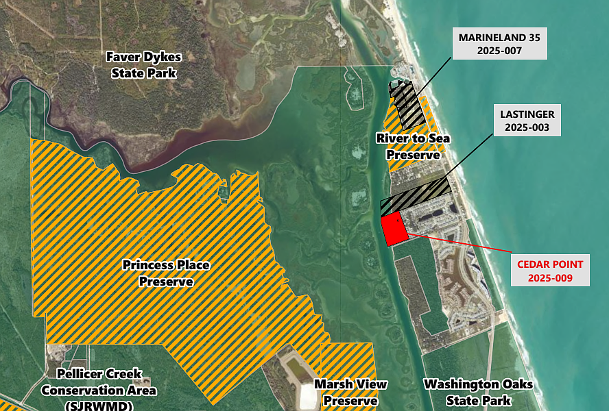 June 2 - Erick Revuelta - Land Management