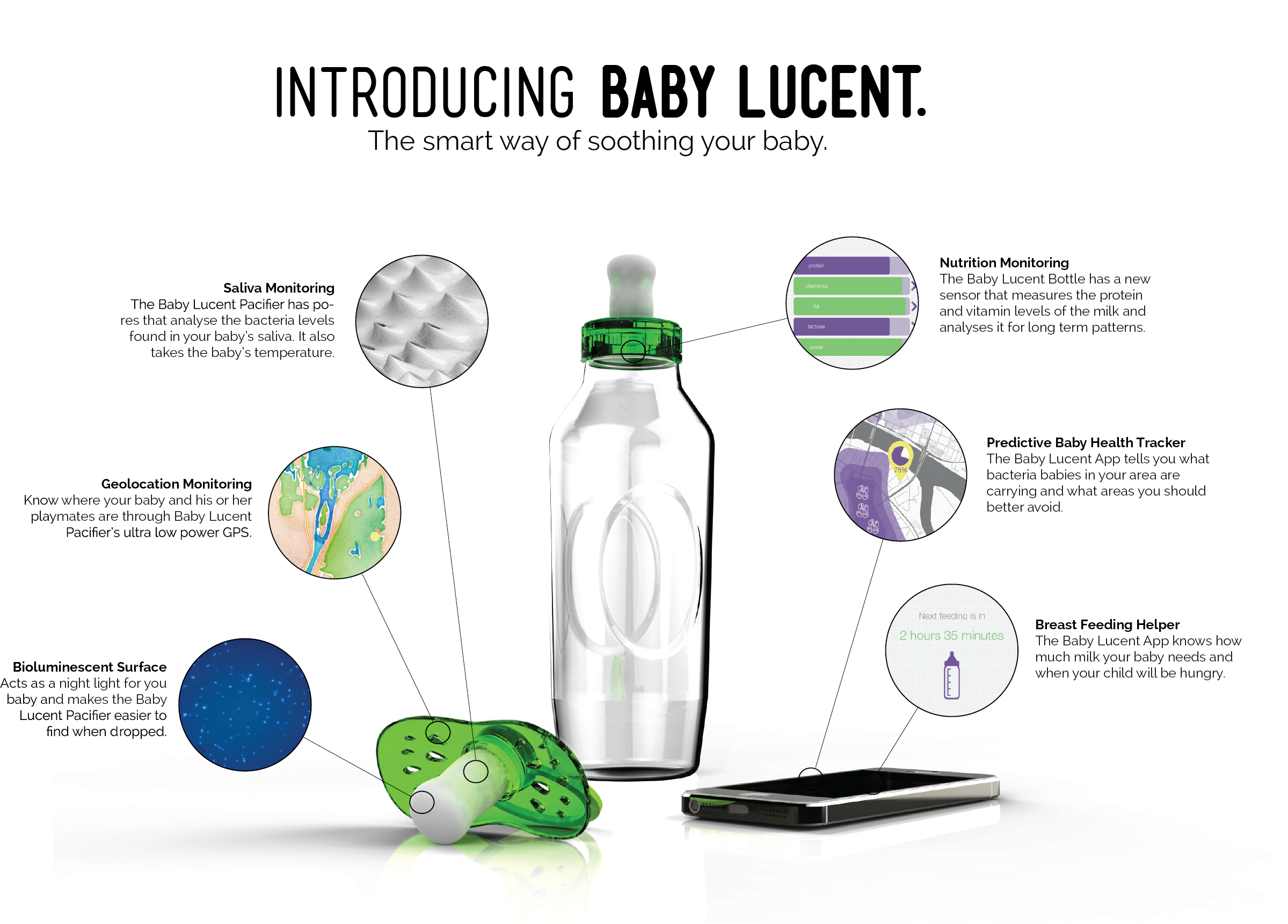 baby lucent system overview.png