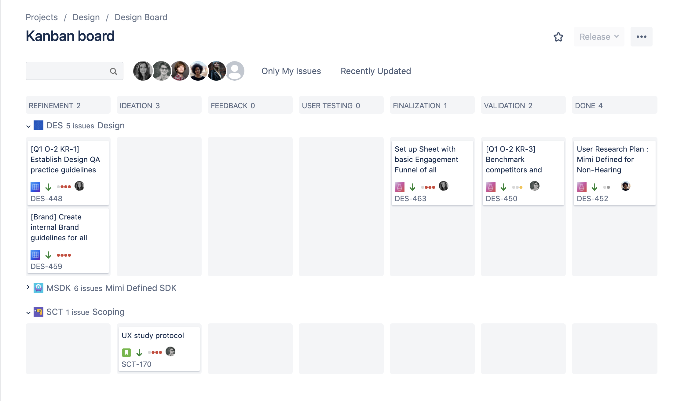 Overview of multiple team's progress in one JIRA board.