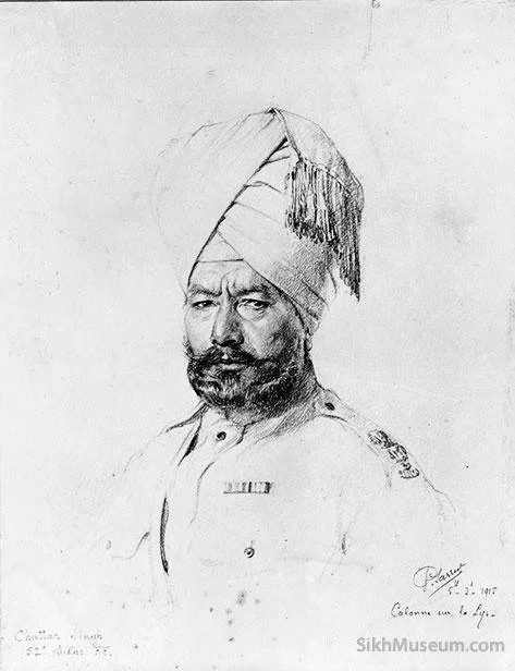 Chattar Singh