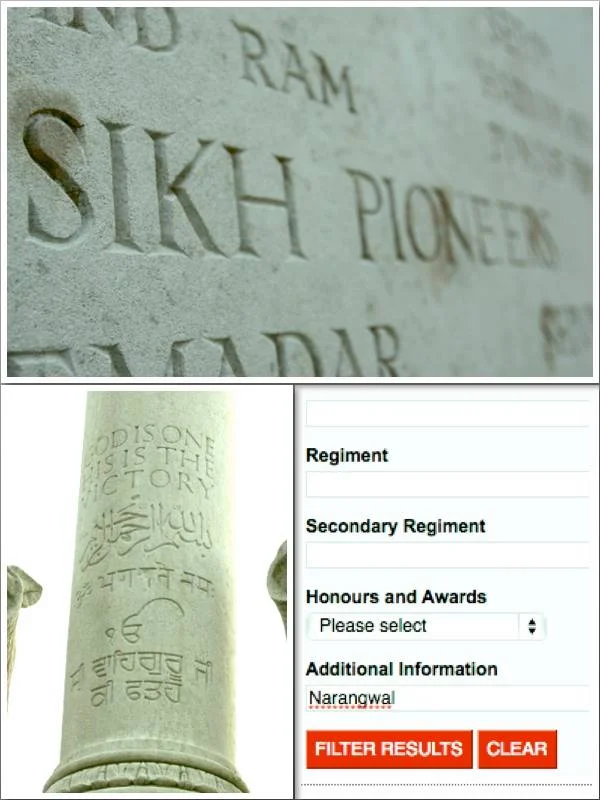 Research Your Ancestors