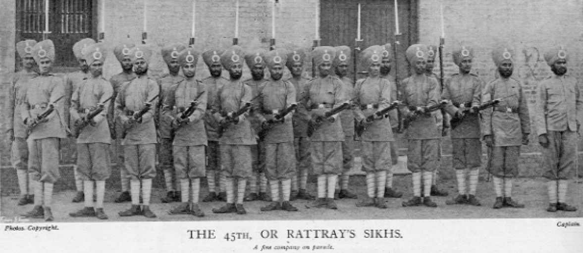 45th Rattray Sikhs