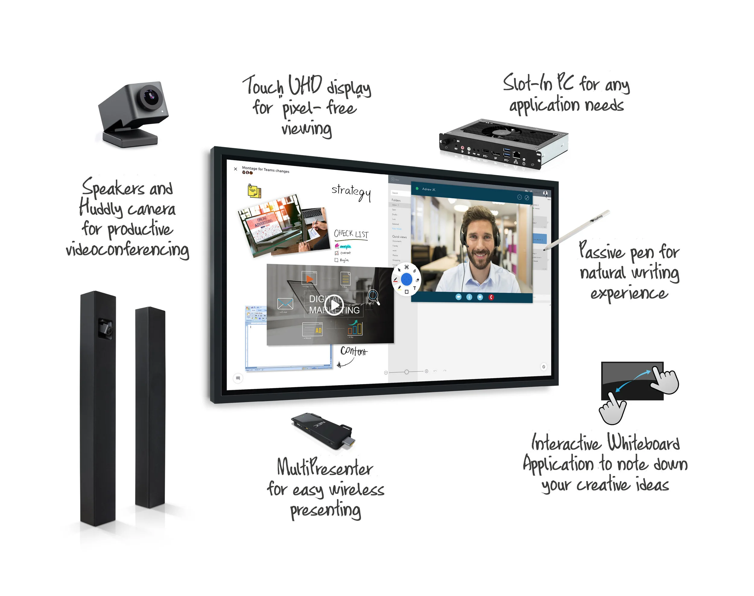 NEC-Display-Solutions_NEC_InfinityBoard_Solution_Components_hires.jpg