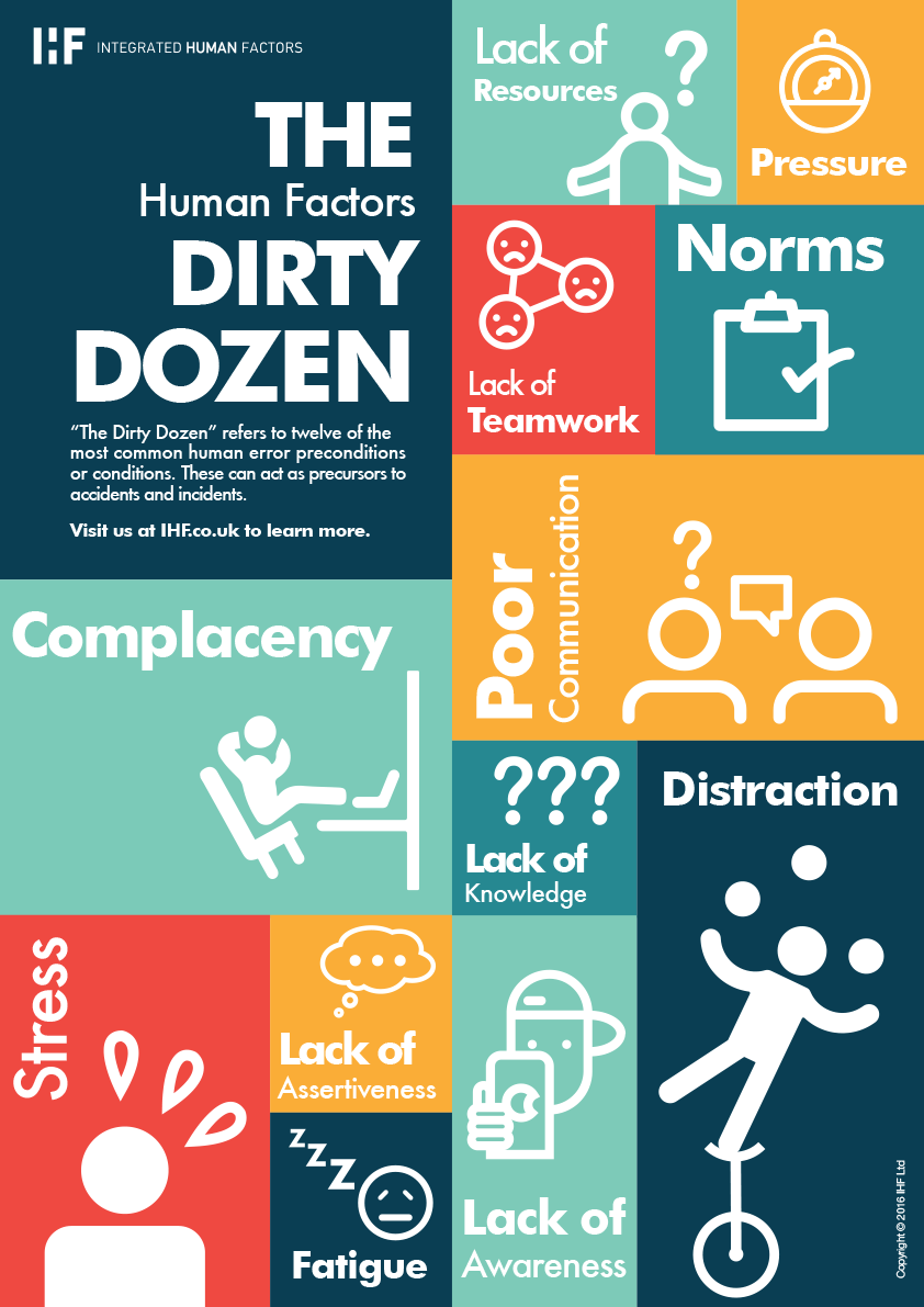 dirtydozenV2.png