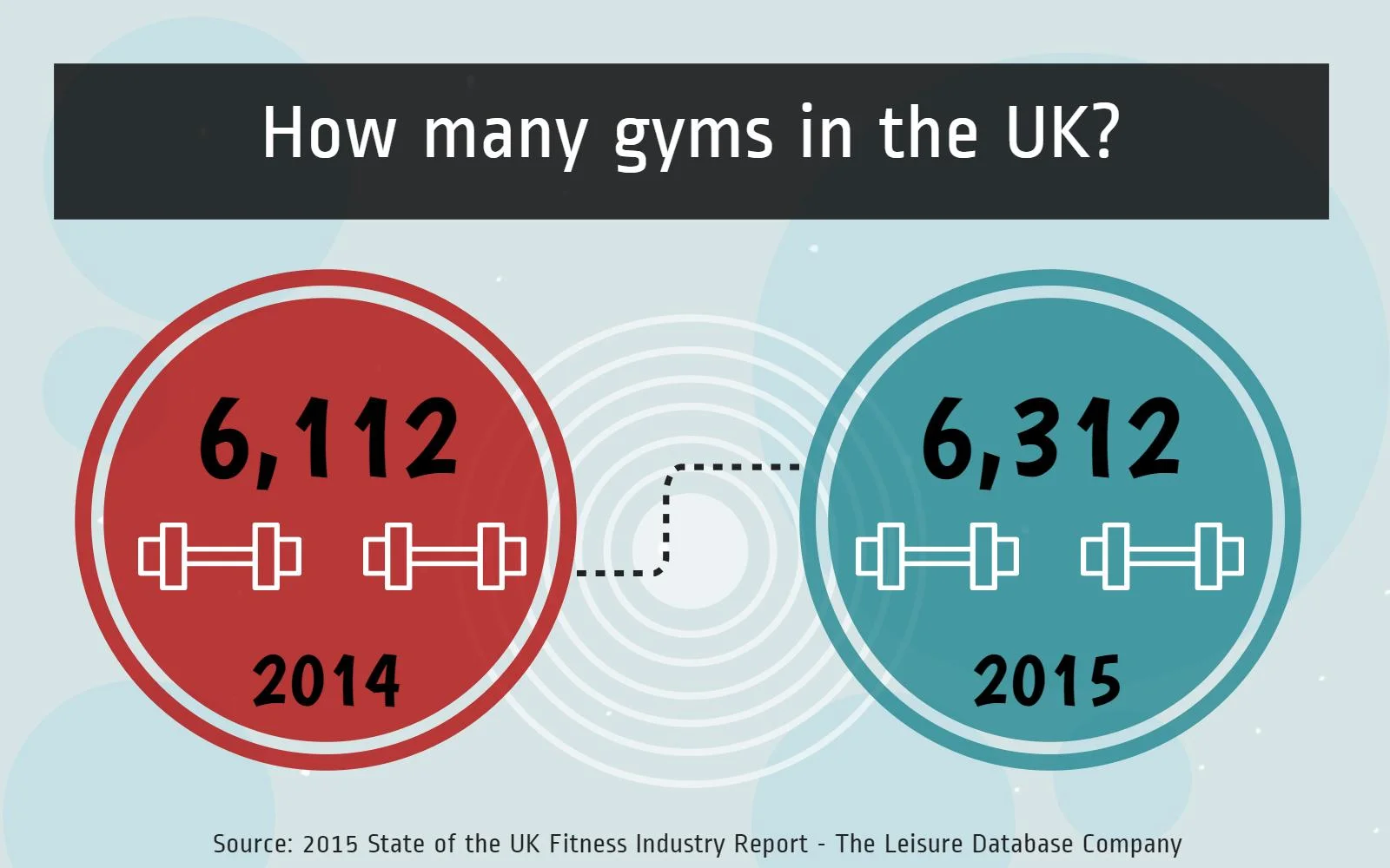 Fitness Industry UK.jpeg
