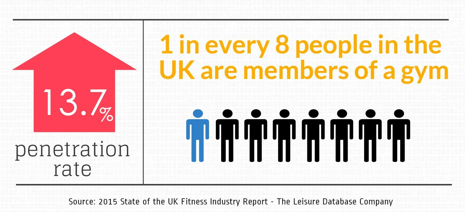 Fitness Industry UK.jpeg