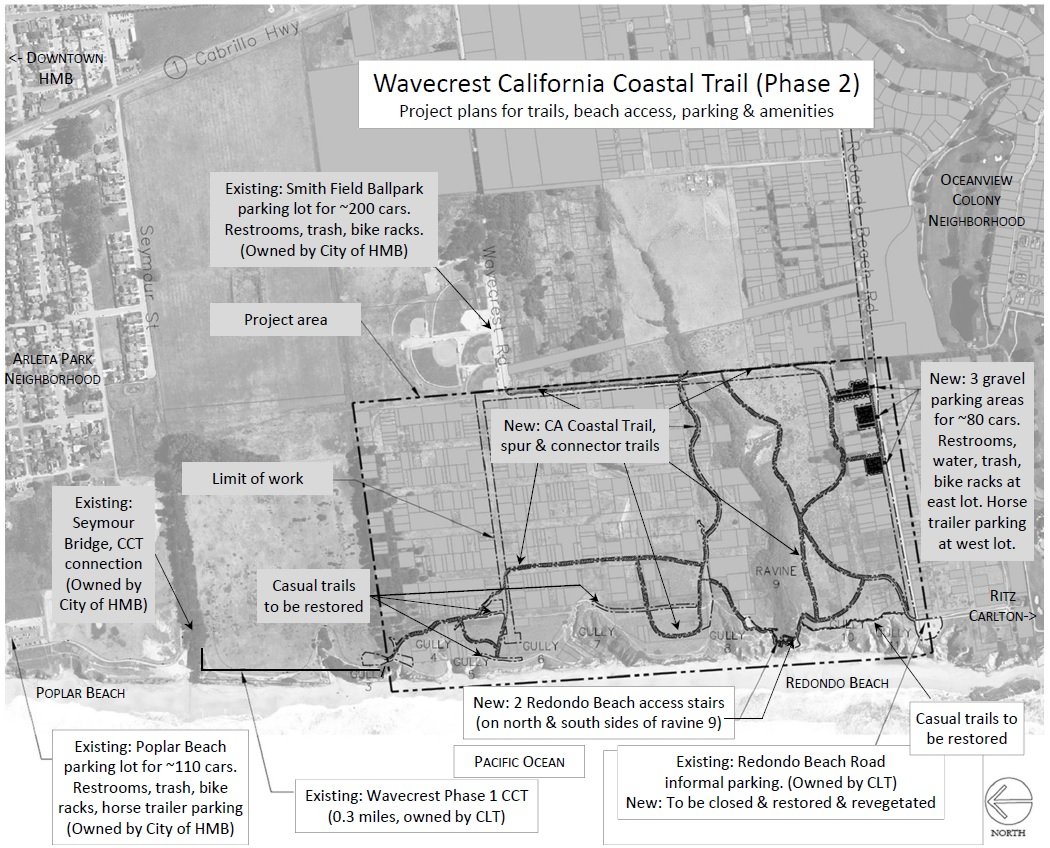 Wavecrest Coastal Trail Phase 2 Project goes before the HMB Planning  Commission 10/10 — Coastside Land Trust