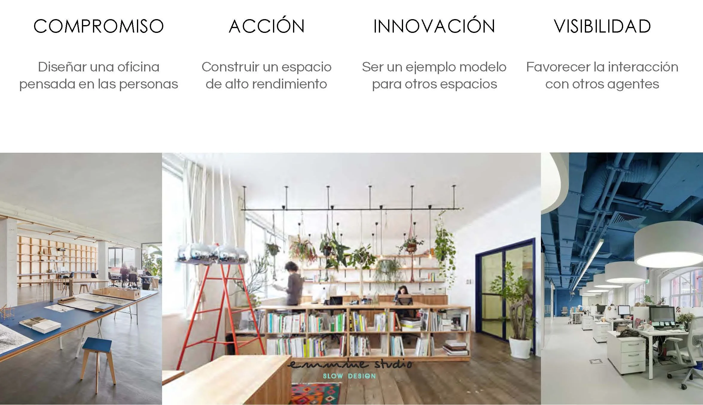 emmme studio blog desde babia living lab UPM requisitos.jpg