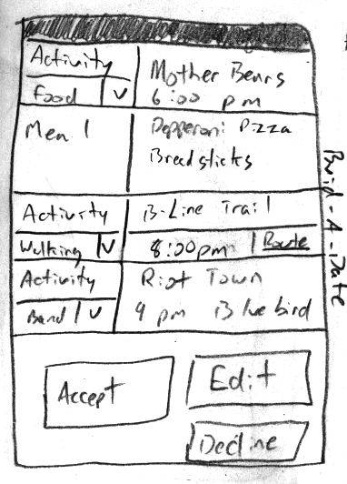 This feature would allow a user to suggest an entire evening, giving the potential date an idea of the activities that they might enjoy sharing with the user.