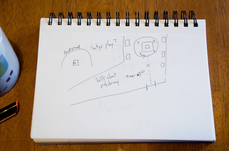 This early idea shows a diagram of the space, and the use of the patrons movement as an interactive technique. Patrons would walk one direction to view older versions of the statue, and another direction to view later versions. In addition, you can see a sketch of an idea presenting a "Satyr play", explaining the historical context of the Satyr in antiquity.