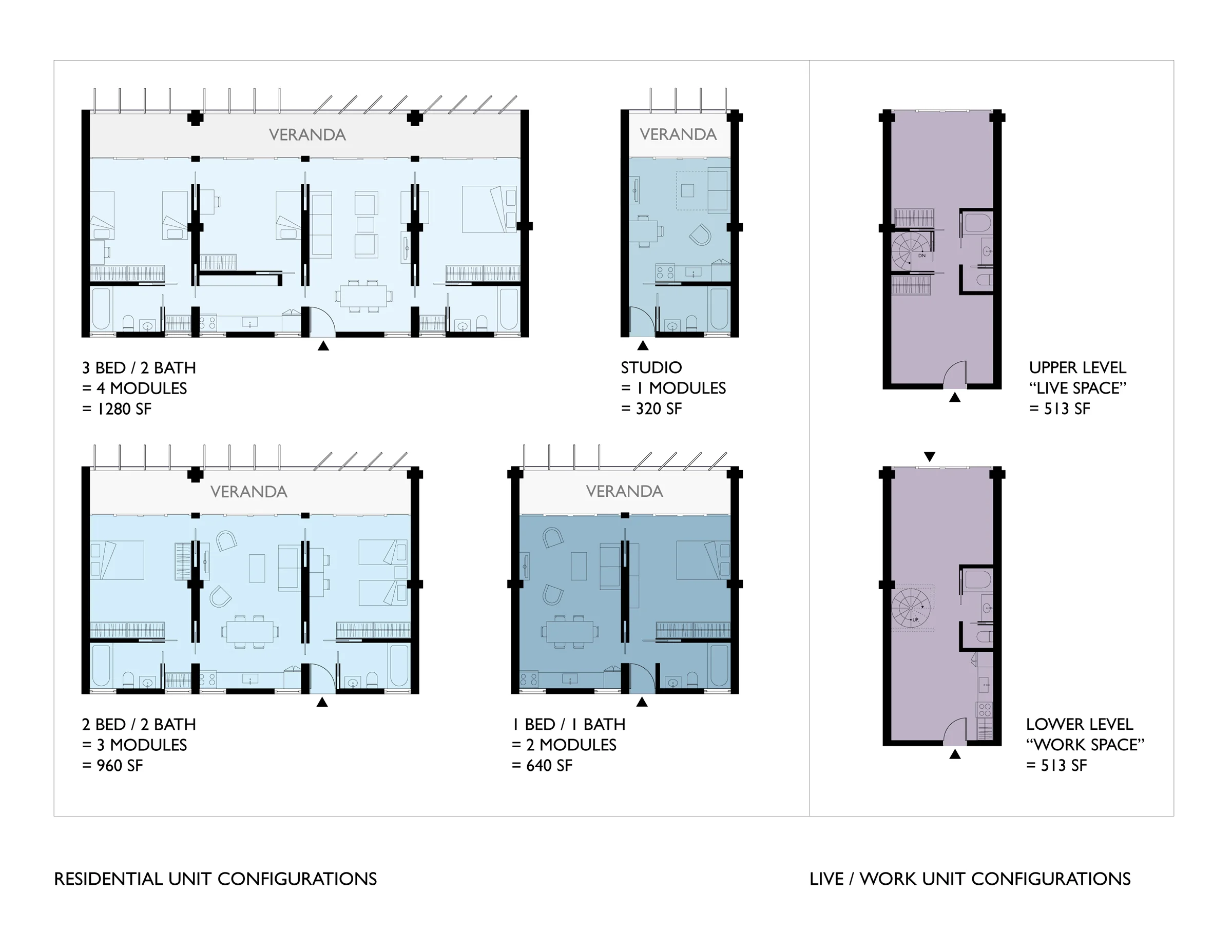 Unit Versions_flat.jpg
