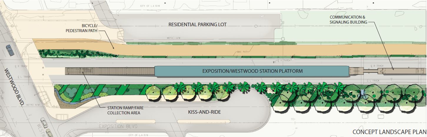 EXPO Phase 2_Westwood Station Landscape Plan.JPG