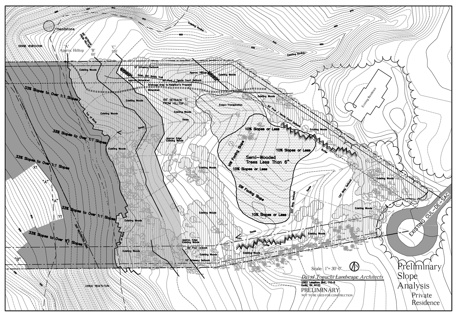 Slope Analysis & Feasibility Study