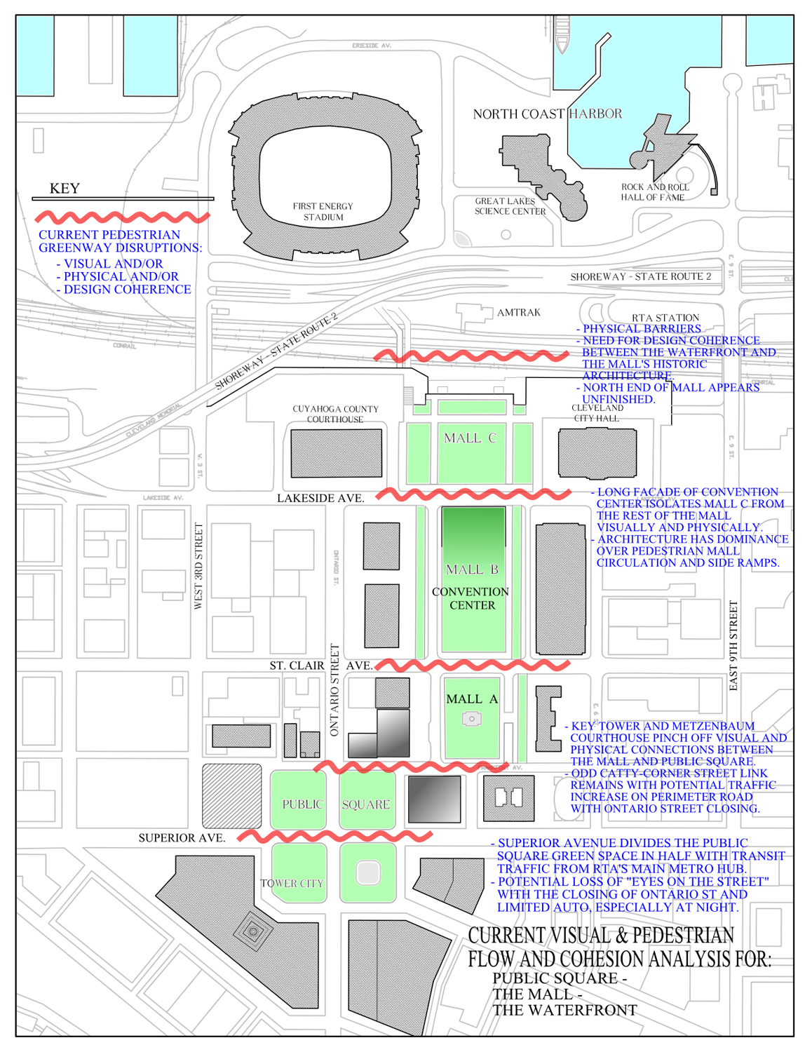 Analysis of Cleveland Public Square, The Mall, & Waterfront