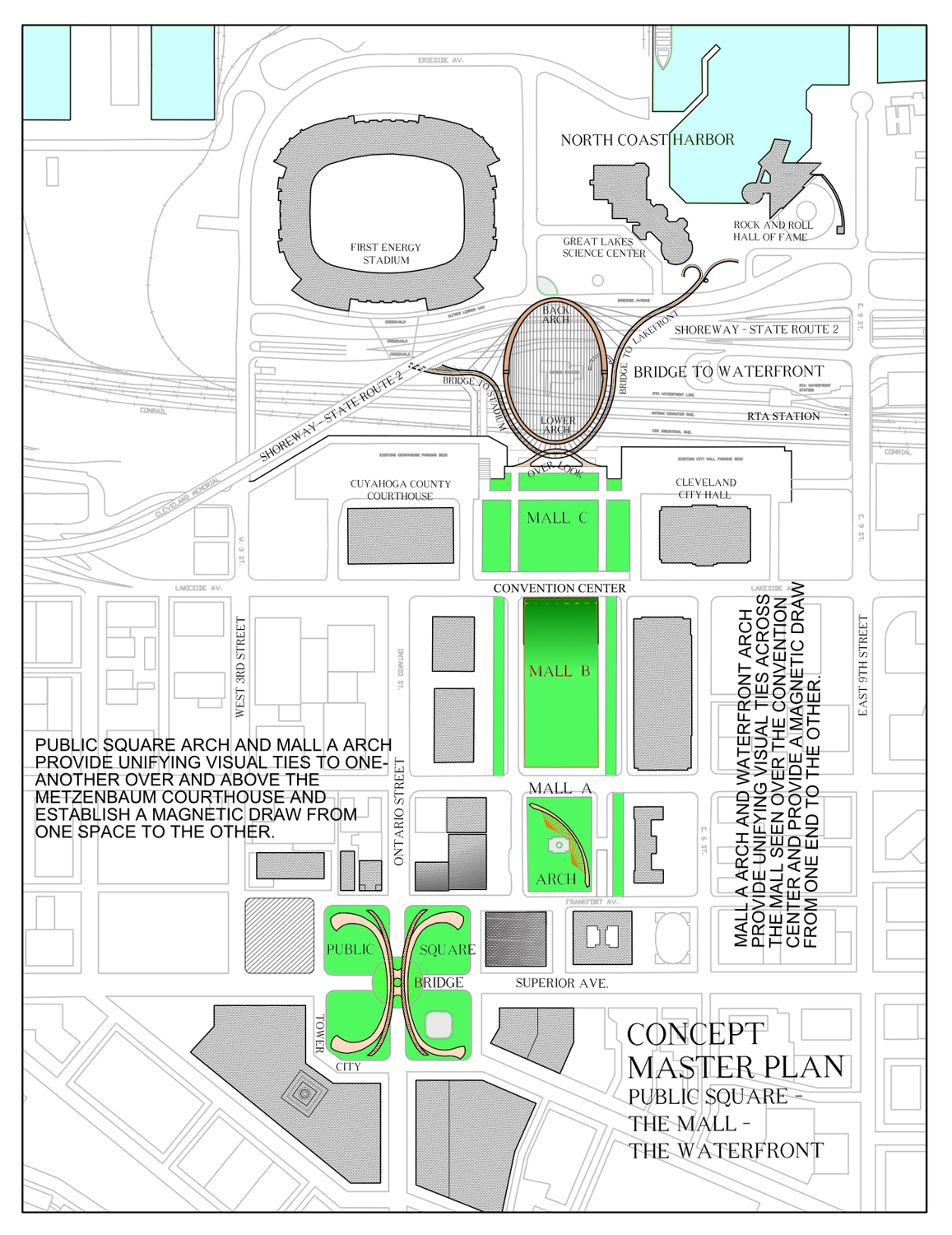 Master Plan for Cleveland Public Square, The Mall, and the Waterfront Bridge