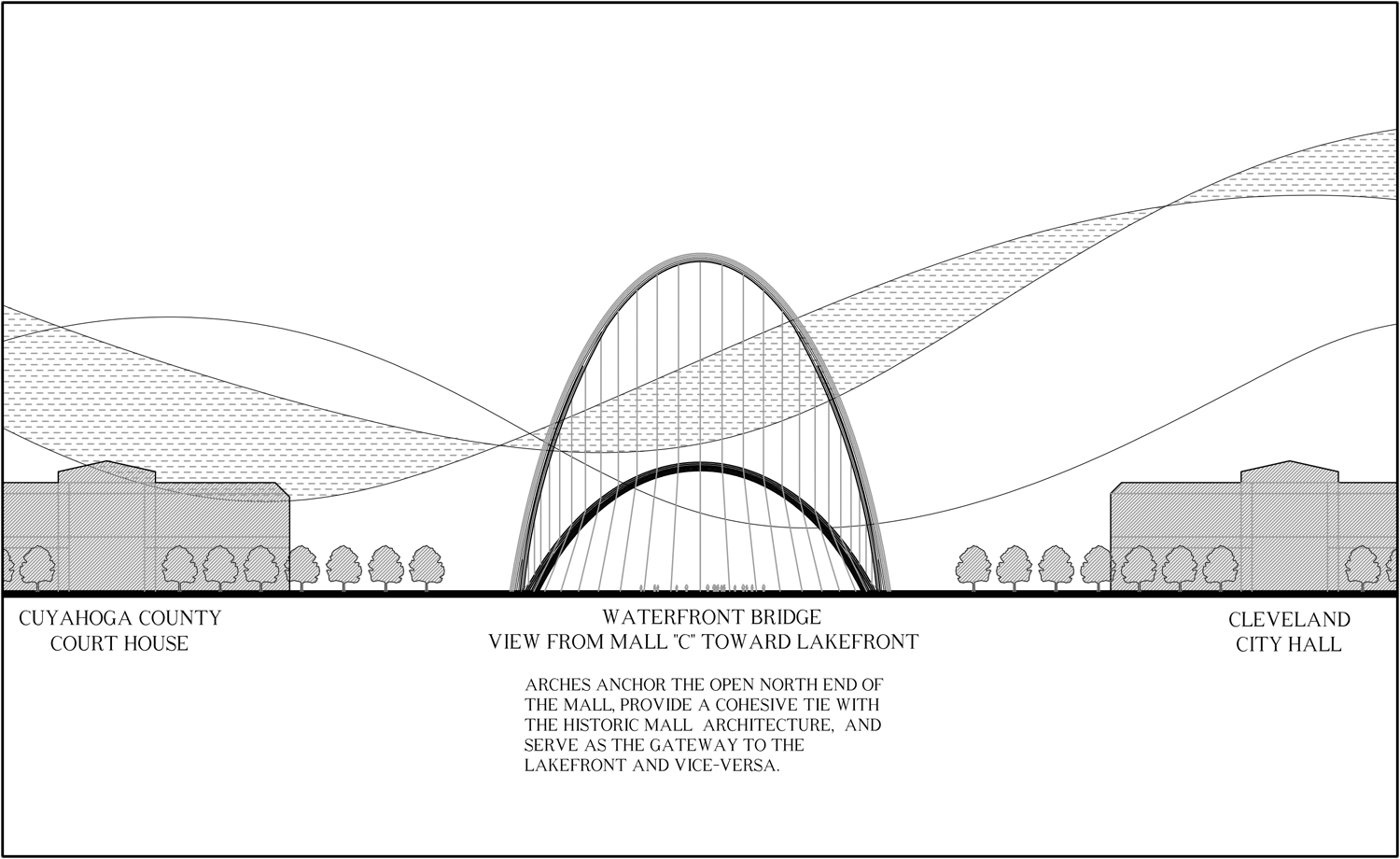 Waterfront Bridge Concept Unifying and Anchoring the Open-ended Mall while Creating a Gateway to the Waterfront