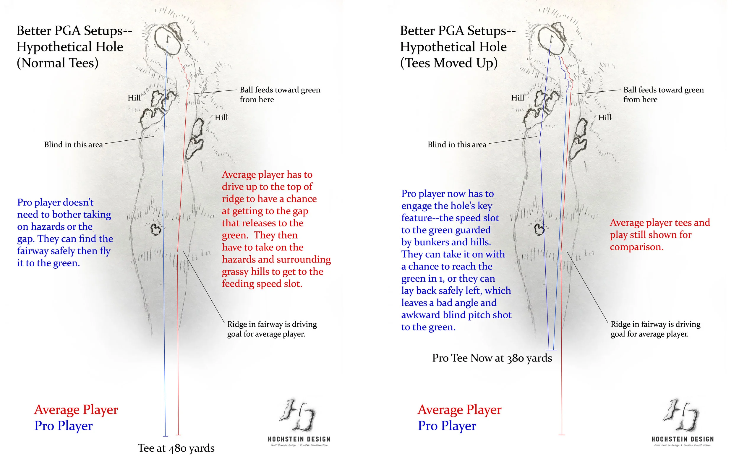 hochstein-design-pga-hypothetical-holes.jpg