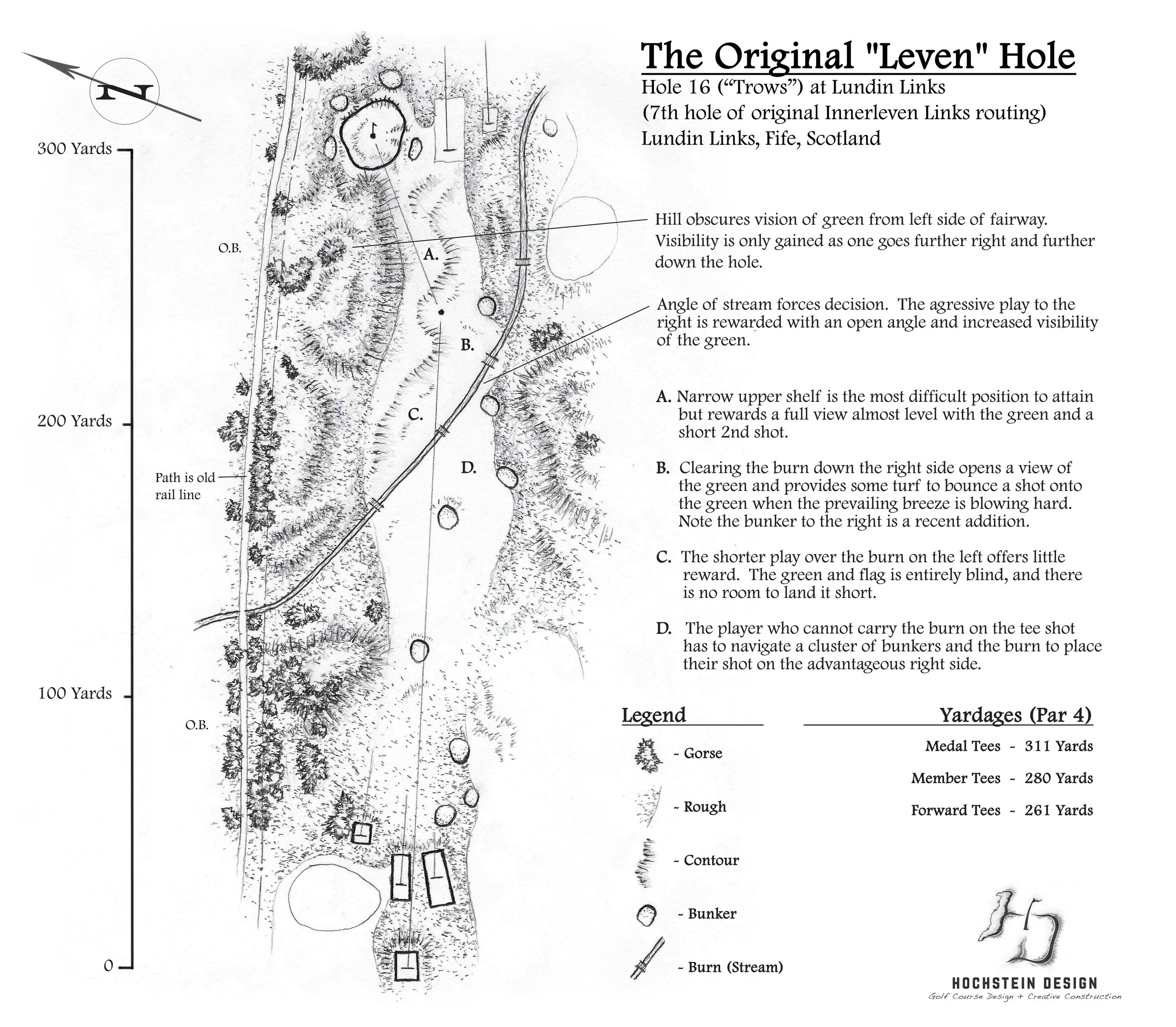 Hochstein-Design-Leven-Hole-Lundin-Links.jpg