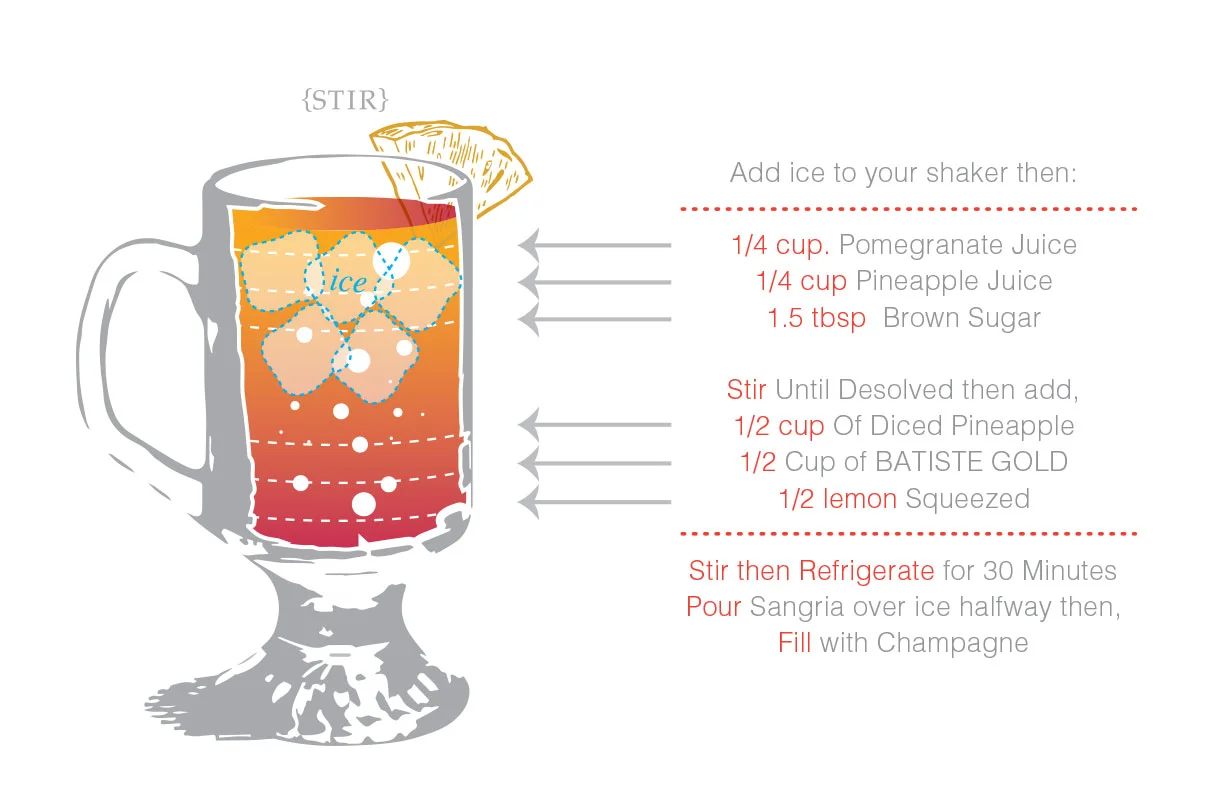 Pineapple-Sangria.jpg