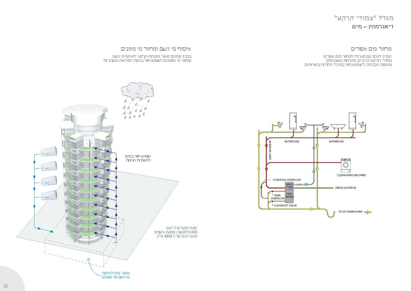 VT_SLT_All_Page_11.jpg