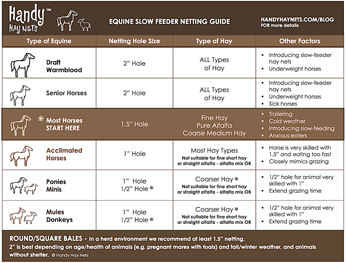 hhn-equine-netting-guide.jpg