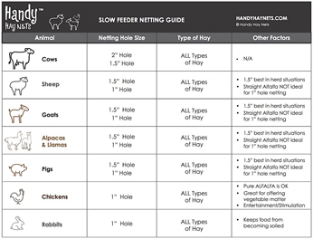 farm-animal-netting-guide.jpg