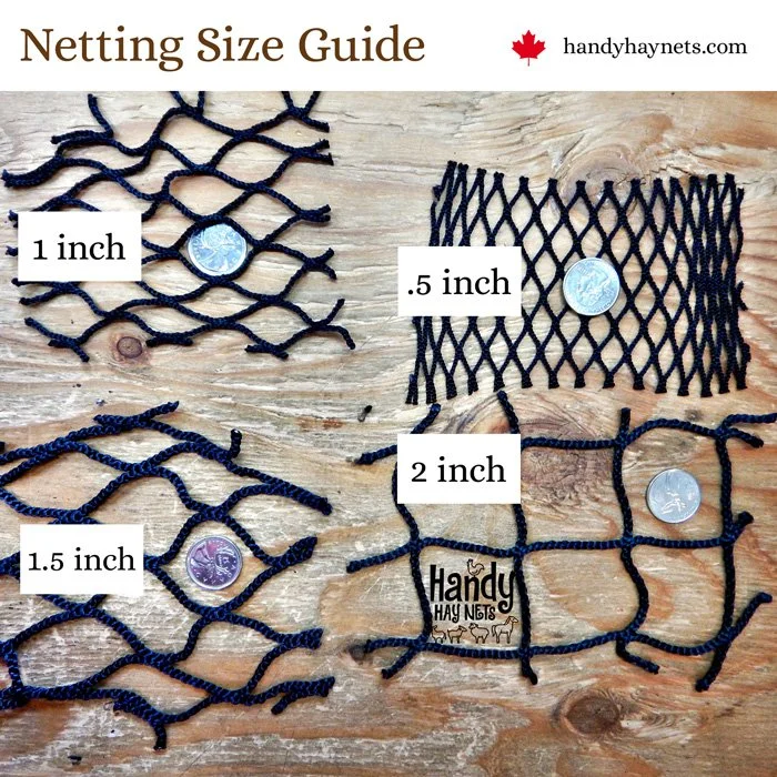 Understanding Netting Sizes
