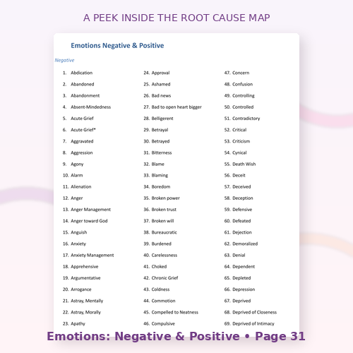 root_cause_map_inside_page31.png