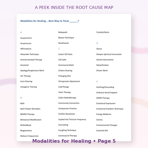 root_cause_map_inside_page5.png