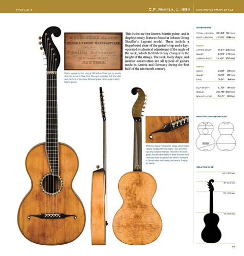 here is a lo res google image page from the book
