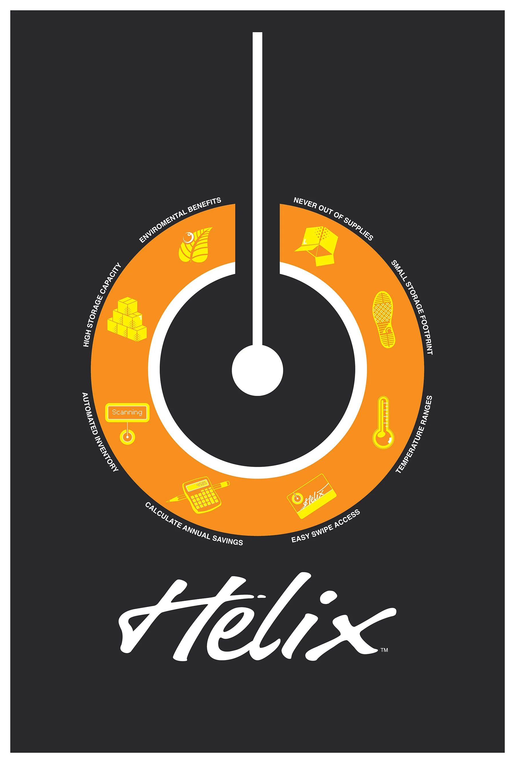 Rosenberg_Helix_Infographic.jpg