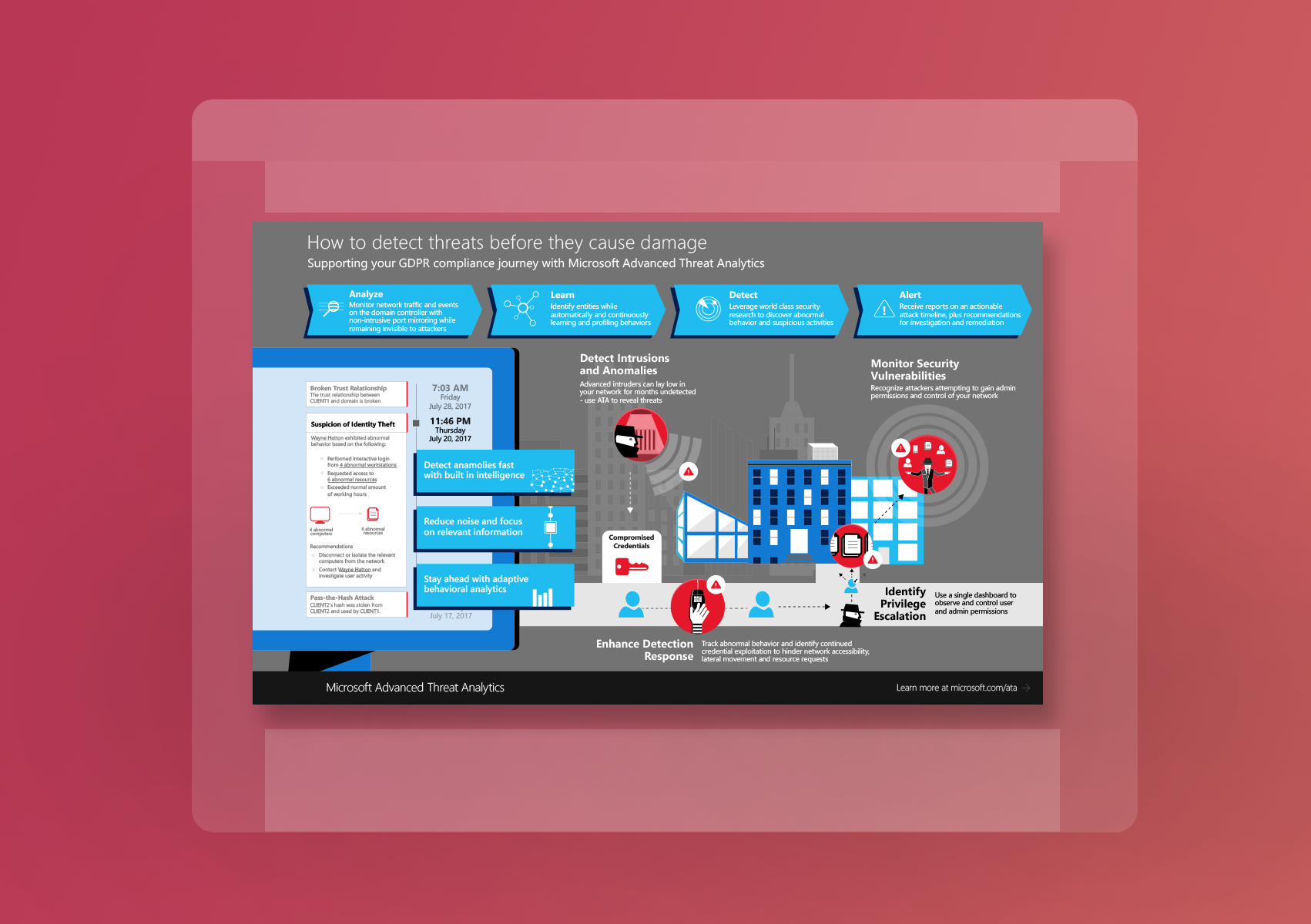 MSFT_Infographic_Mock_3.png