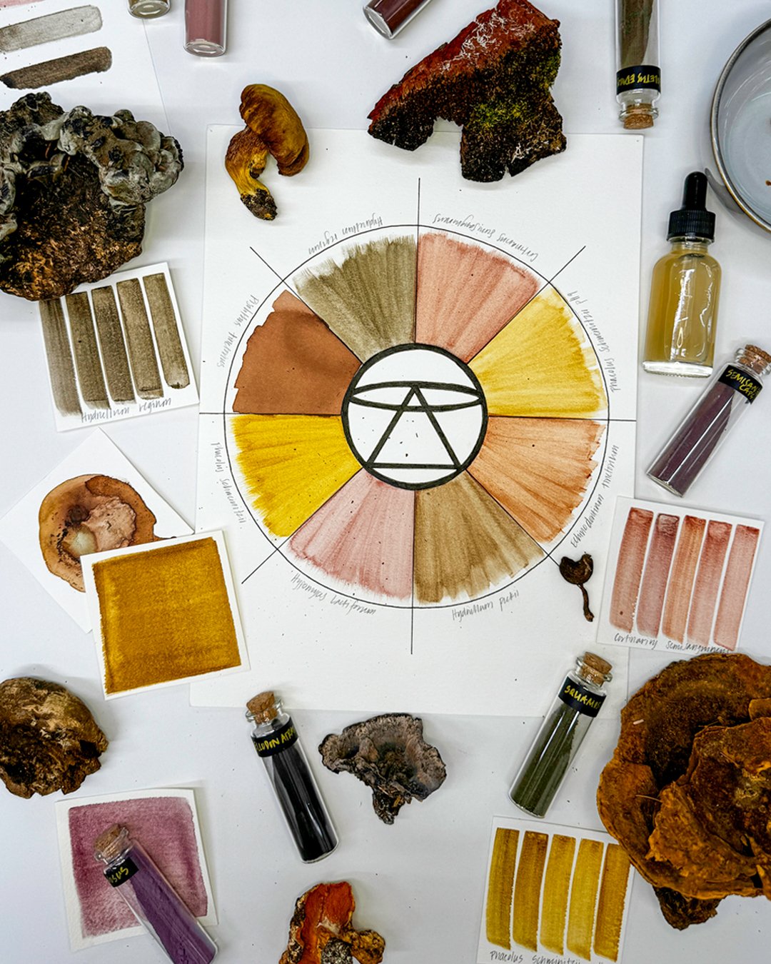Making & Working With Natural Art Materials 1.jpg