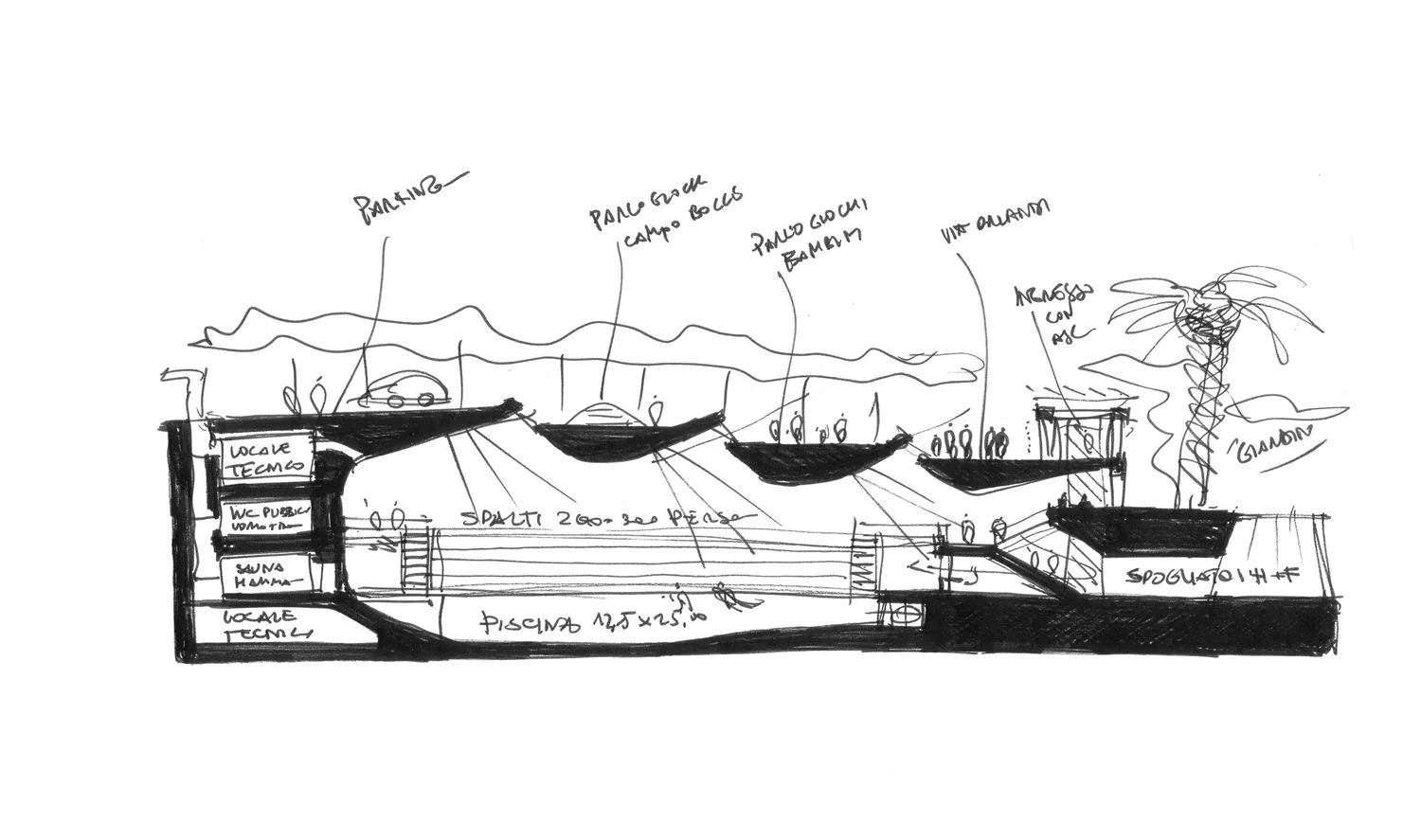 anacapri-coupe-croquis-dascia.jpg