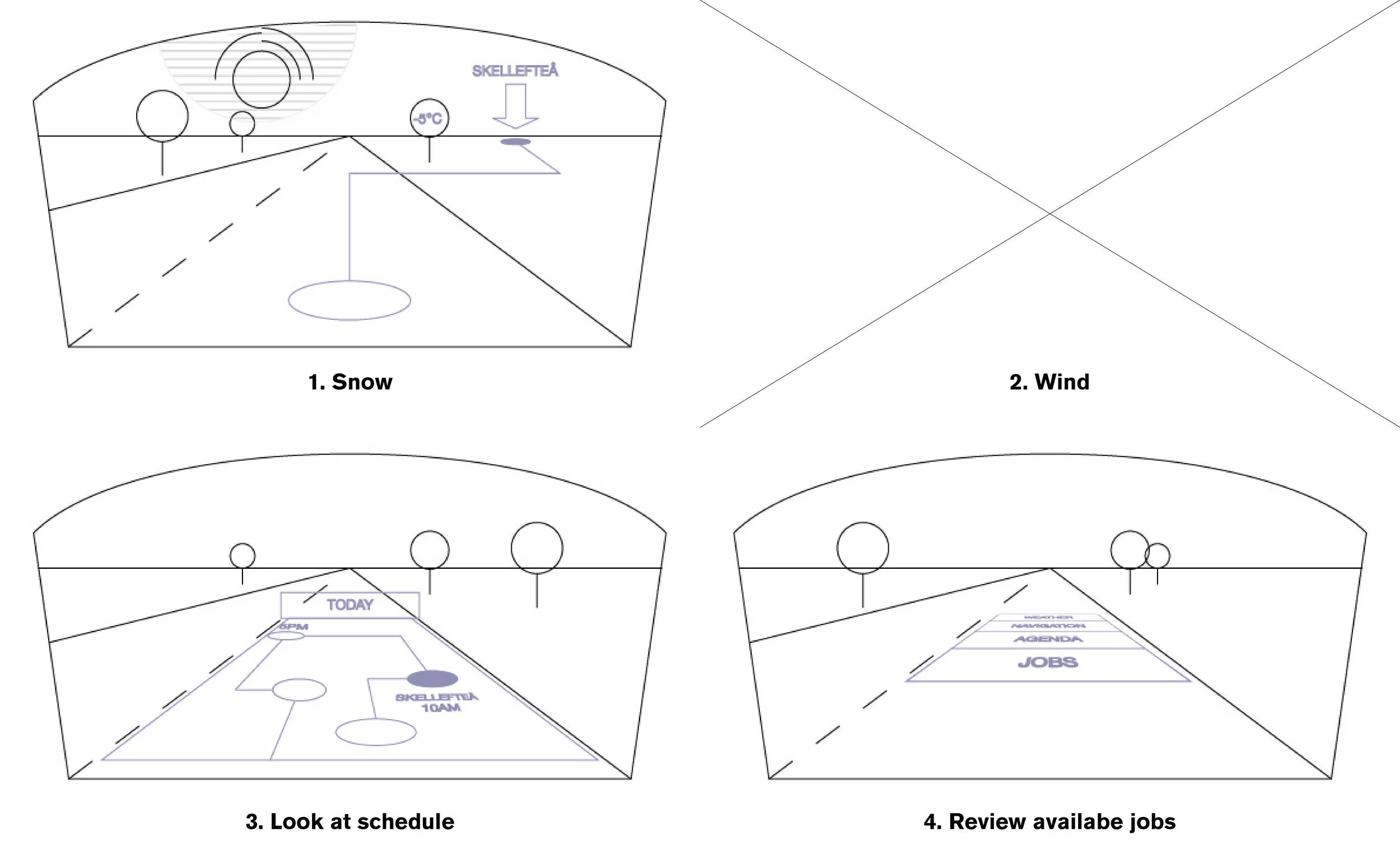 Wireframe exploration