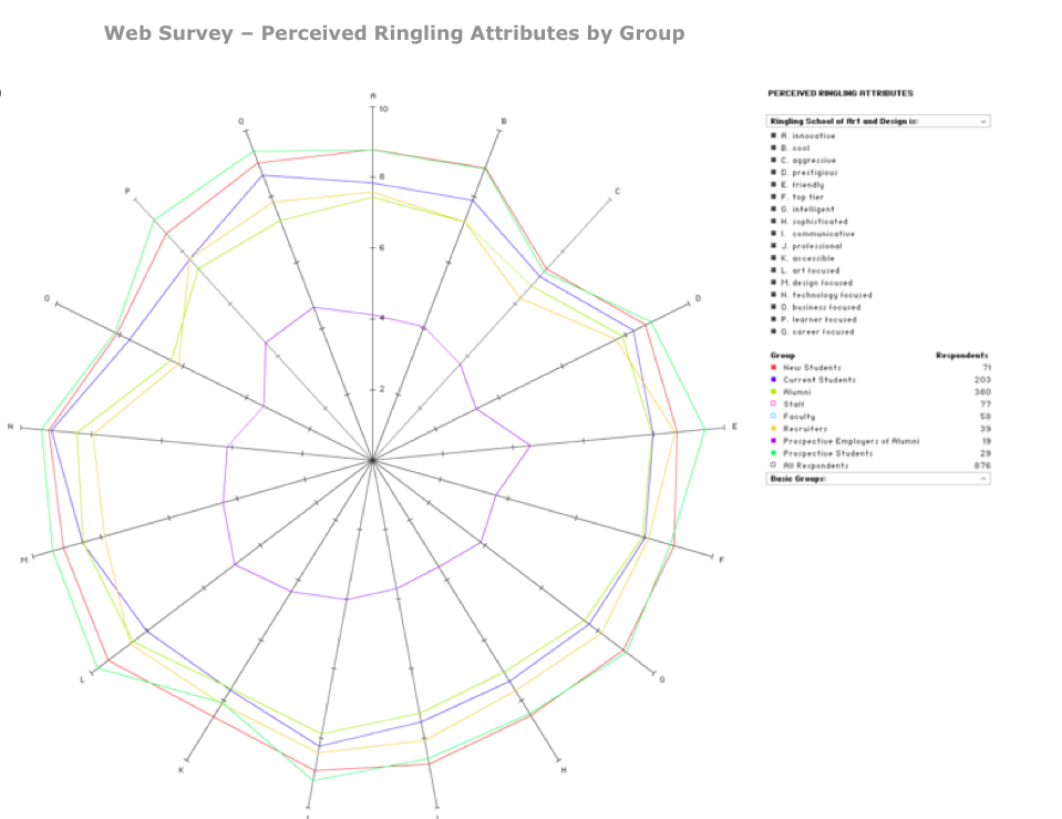 Ringline Web survey spider1.png