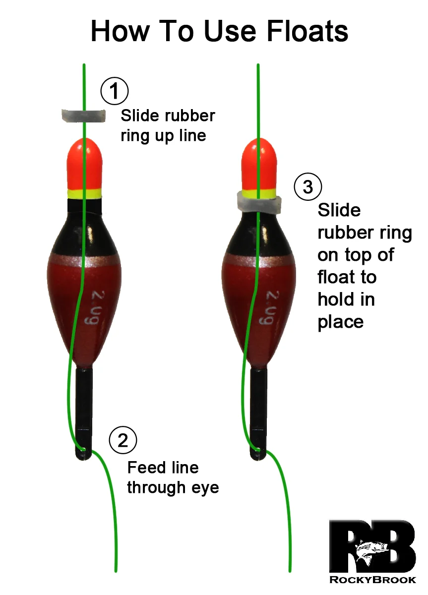 Float Insert how to.jpg