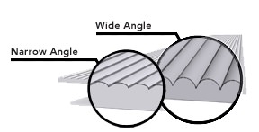wide_narrow_lenticule.jpeg
